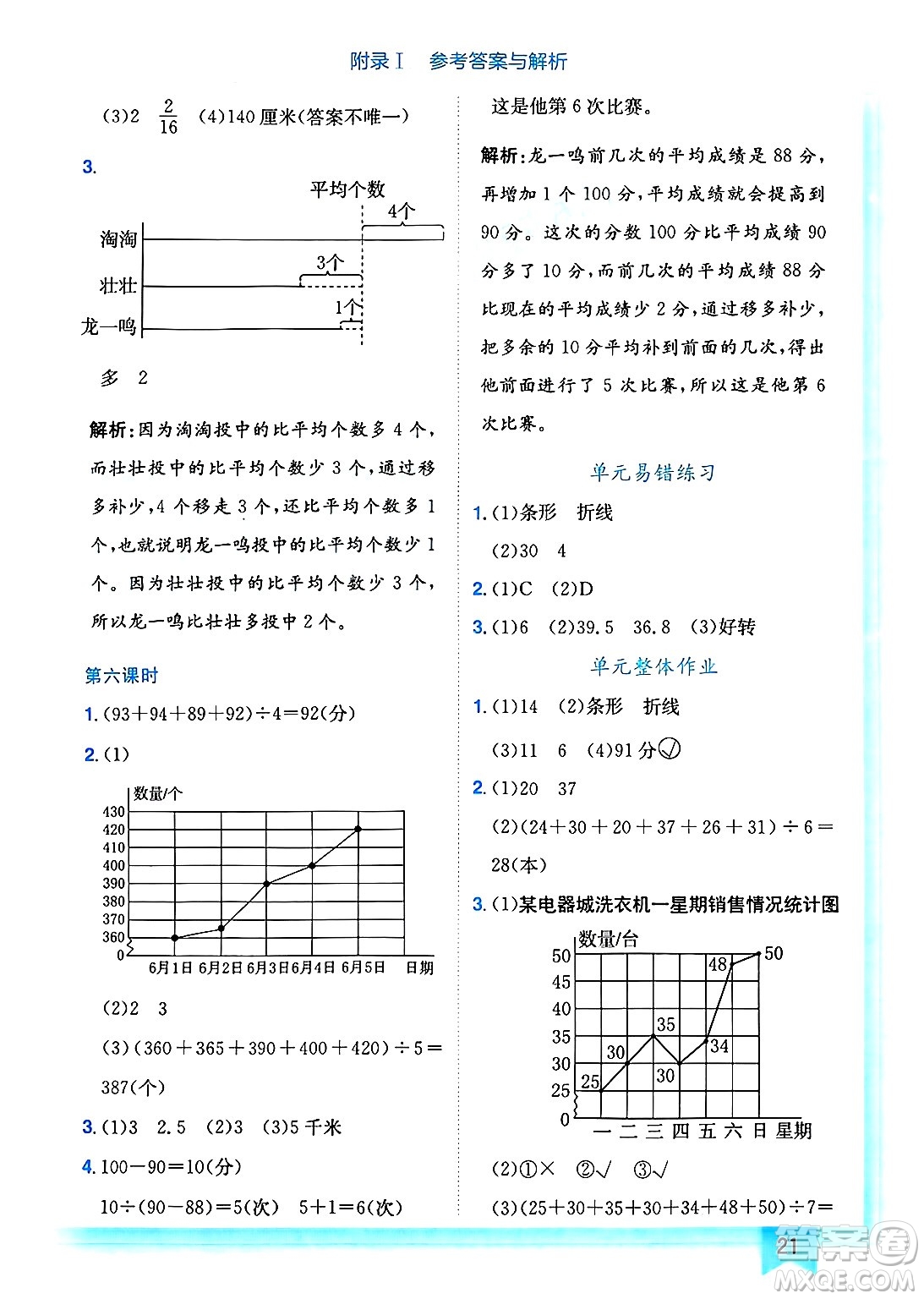 龍門書局2025年春黃岡小狀元作業(yè)本四年級數(shù)學(xué)下冊北師大版答案
