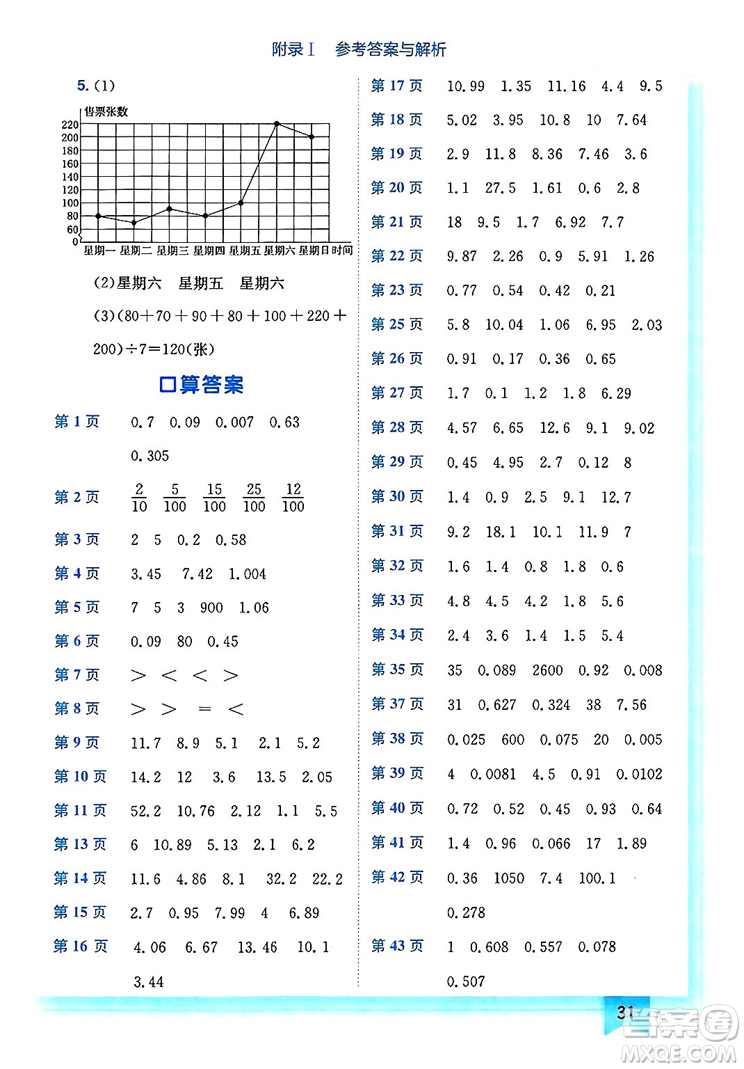 龍門書局2025年春黃岡小狀元作業(yè)本四年級數(shù)學(xué)下冊北師大版答案