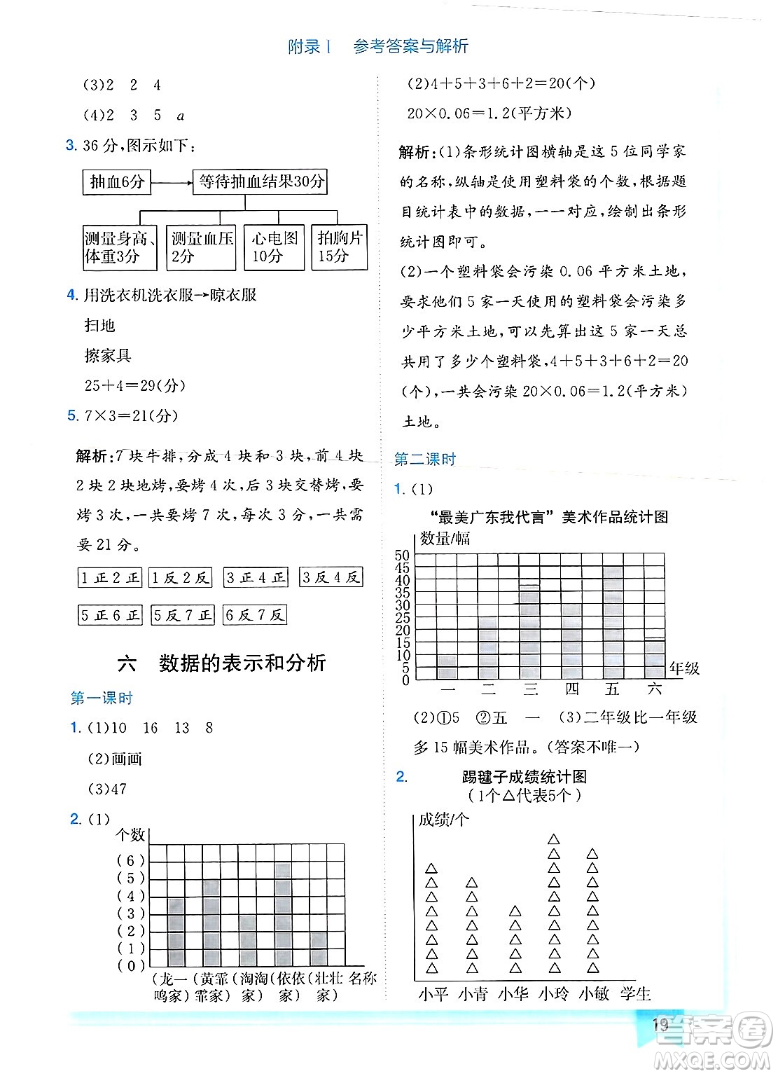 龍門(mén)書(shū)局2025年春黃岡小狀元作業(yè)本四年級(jí)數(shù)學(xué)下冊(cè)北師大版廣東專(zhuān)版答案