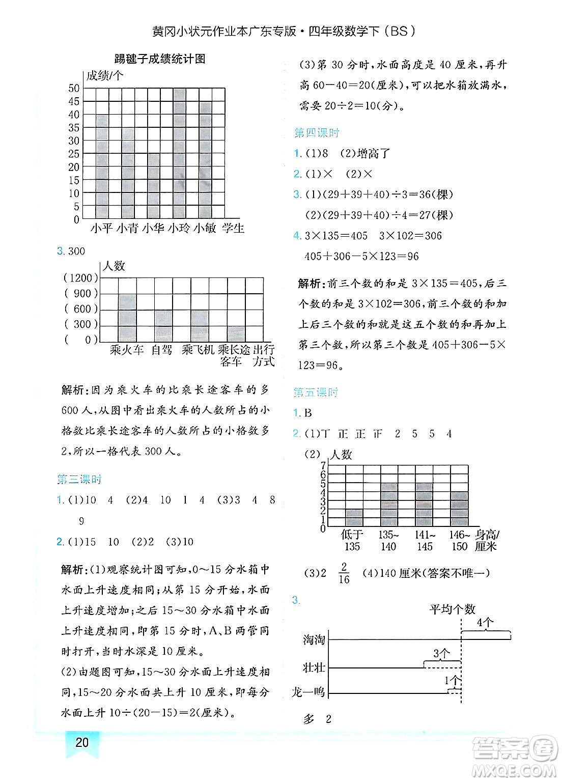 龍門(mén)書(shū)局2025年春黃岡小狀元作業(yè)本四年級(jí)數(shù)學(xué)下冊(cè)北師大版廣東專(zhuān)版答案