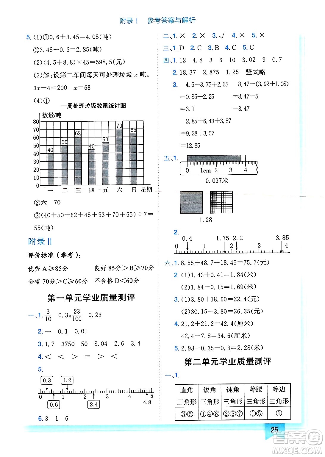龍門(mén)書(shū)局2025年春黃岡小狀元作業(yè)本四年級(jí)數(shù)學(xué)下冊(cè)北師大版廣東專(zhuān)版答案