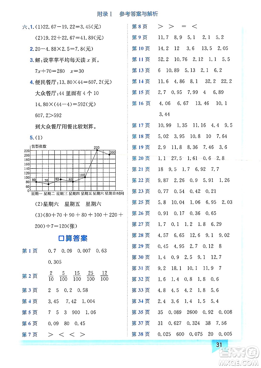 龍門(mén)書(shū)局2025年春黃岡小狀元作業(yè)本四年級(jí)數(shù)學(xué)下冊(cè)北師大版廣東專(zhuān)版答案