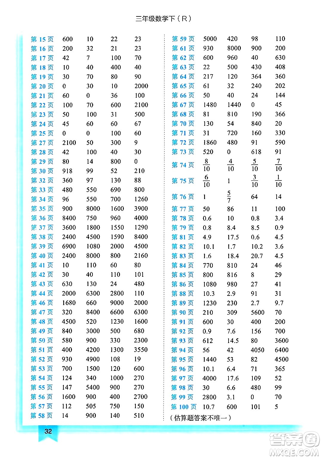 龍門書局2025年春黃岡小狀元作業(yè)本三年級(jí)數(shù)學(xué)下冊(cè)人教版答案