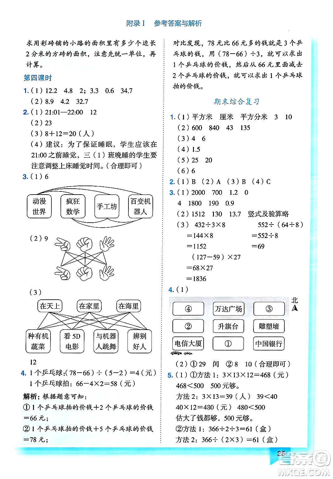 龍門書局2025年春黃岡小狀元作業(yè)本三年級數(shù)學(xué)下冊人教版浙江專版答案