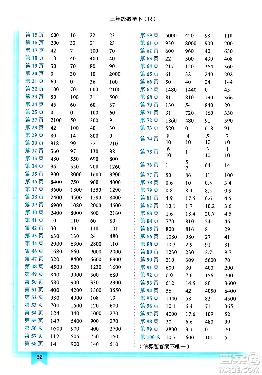 龍門書局2025年春黃岡小狀元作業(yè)本三年級數(shù)學(xué)下冊人教版浙江專版答案