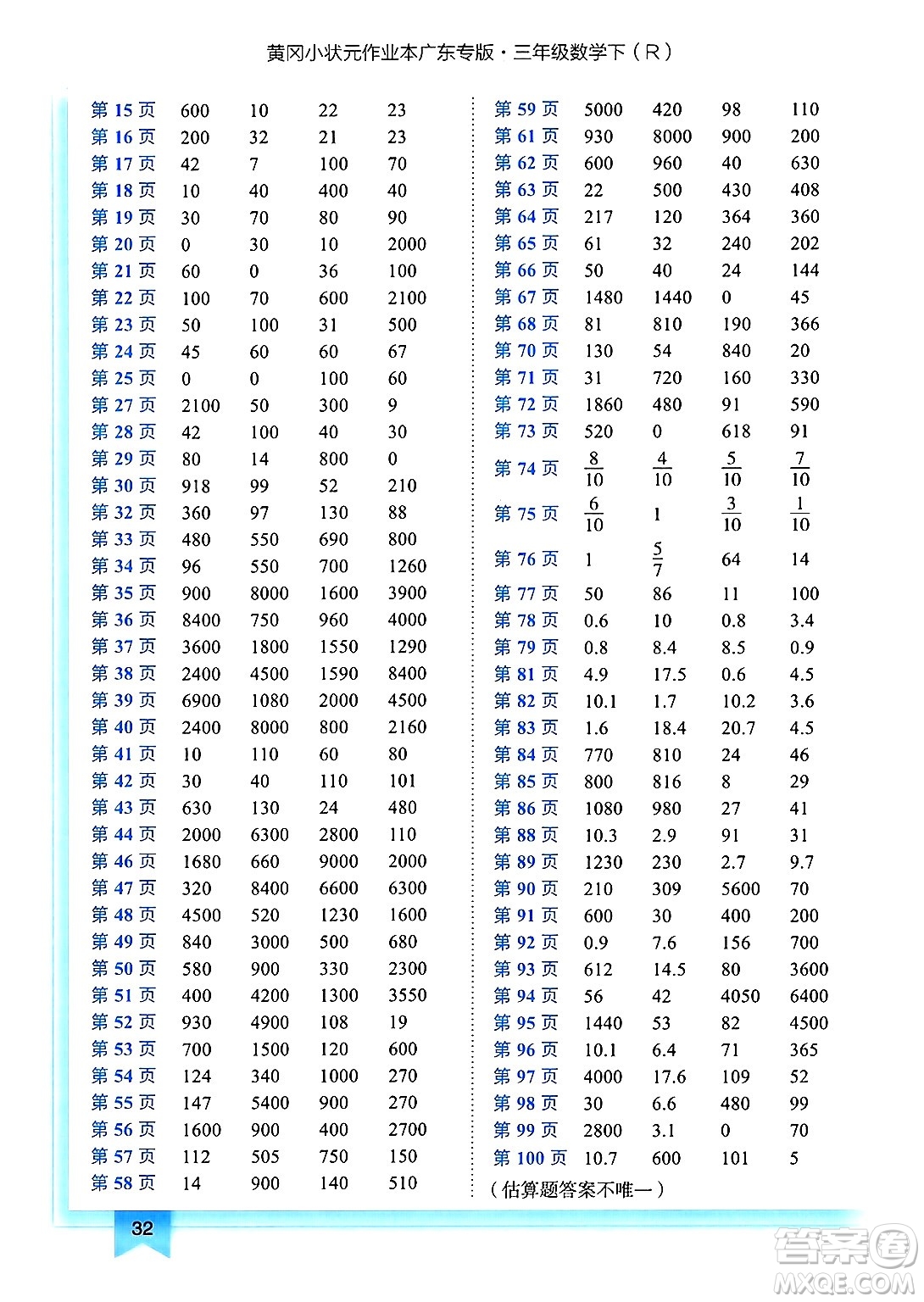 龍門書局2025年春黃岡小狀元作業(yè)本三年級(jí)數(shù)學(xué)下冊人教版廣東專版答案