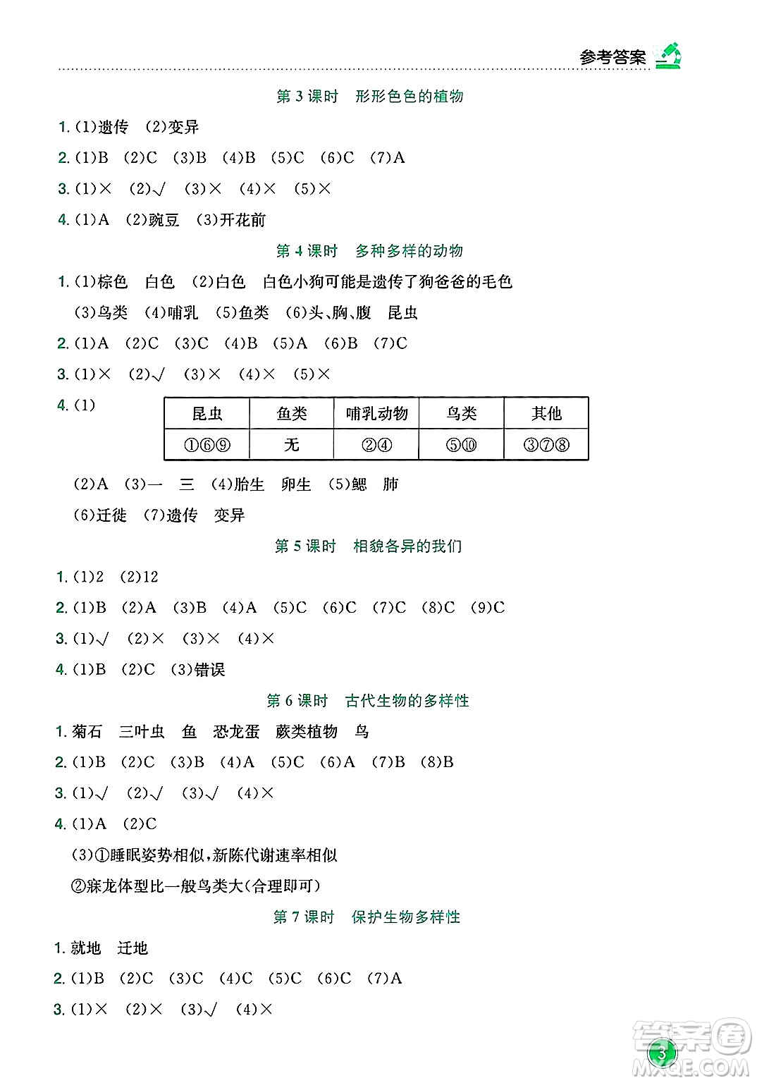 龍門書局2025年春黃岡小狀元作業(yè)本六年級科學下冊教科版答案