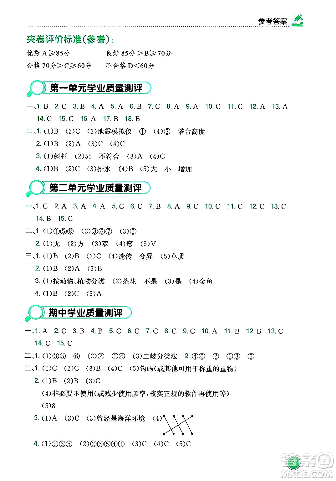龍門書局2025年春黃岡小狀元作業(yè)本六年級科學下冊教科版答案