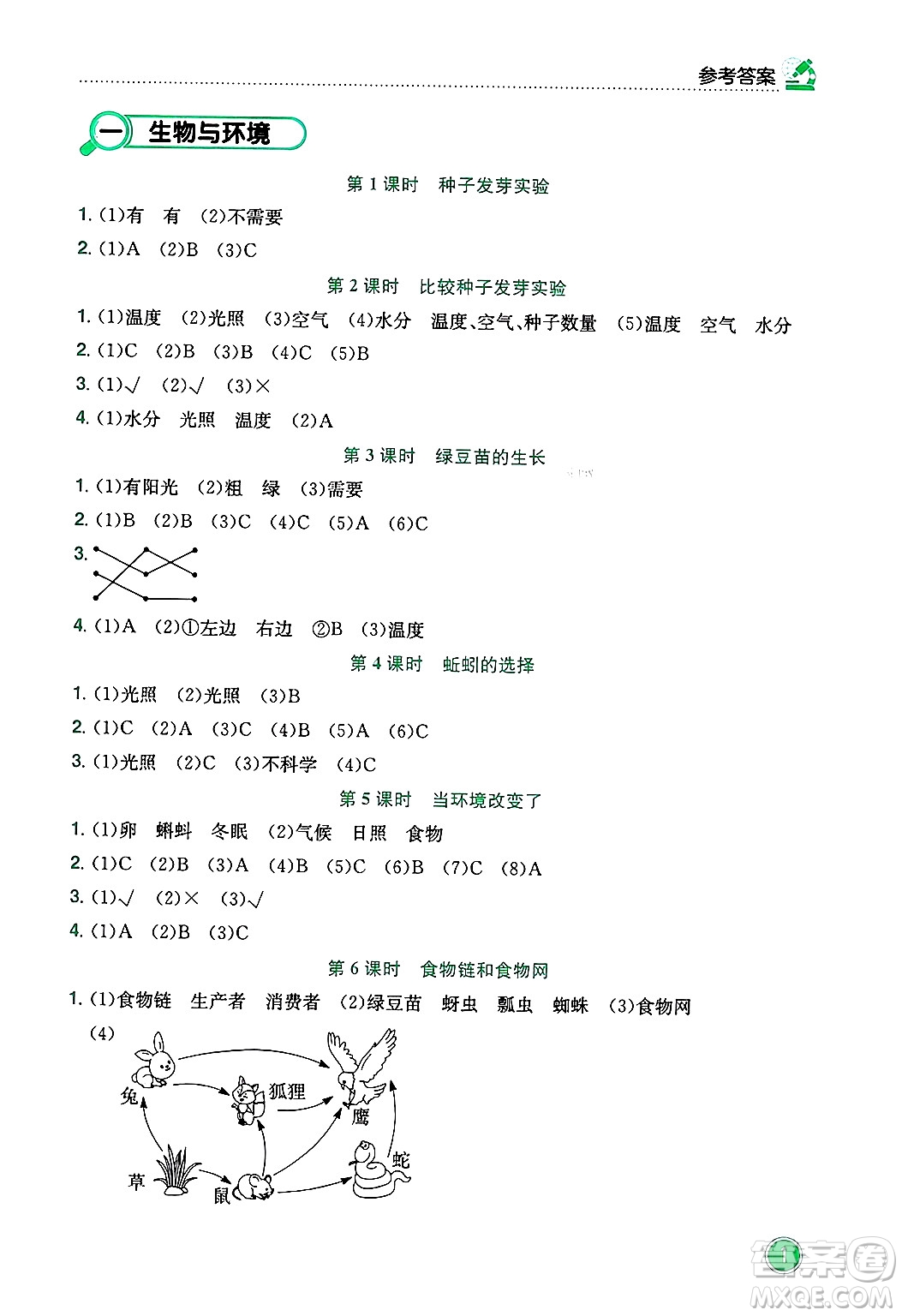 龍門書局2025年春黃岡小狀元作業(yè)本五年級科學(xué)下冊教科版答案