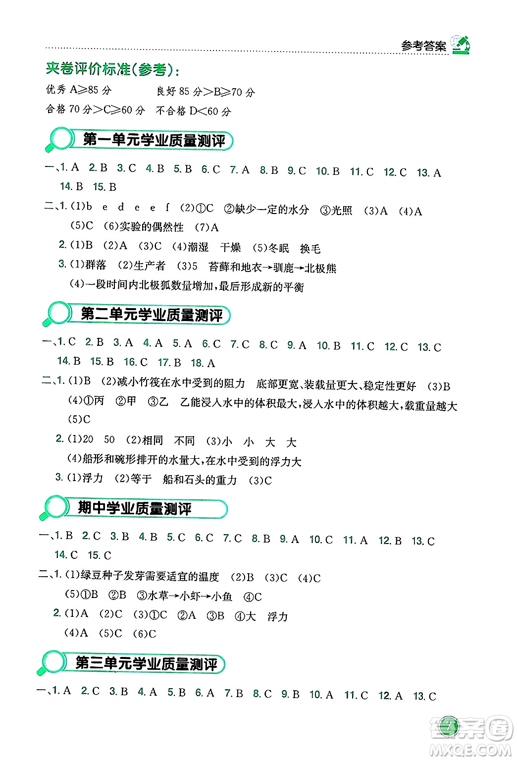 龍門書局2025年春黃岡小狀元作業(yè)本五年級科學(xué)下冊教科版答案