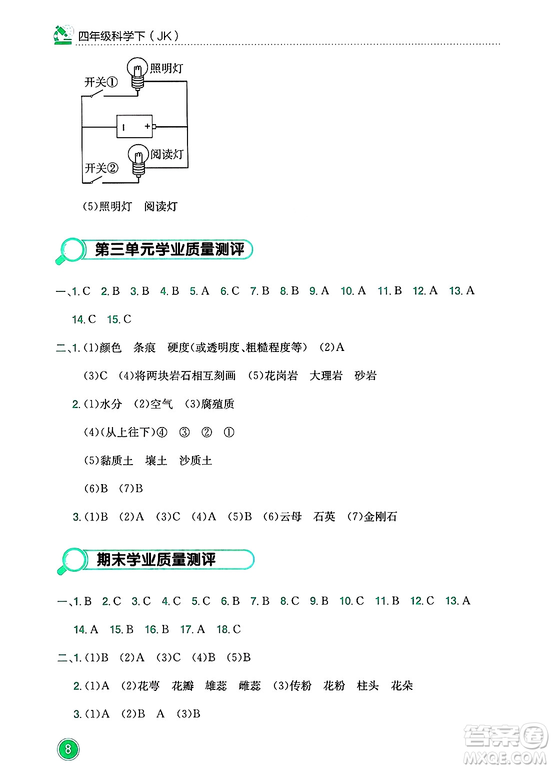 龍門書局2025年春黃岡小狀元作業(yè)本四年級科學(xué)下冊教科版答案