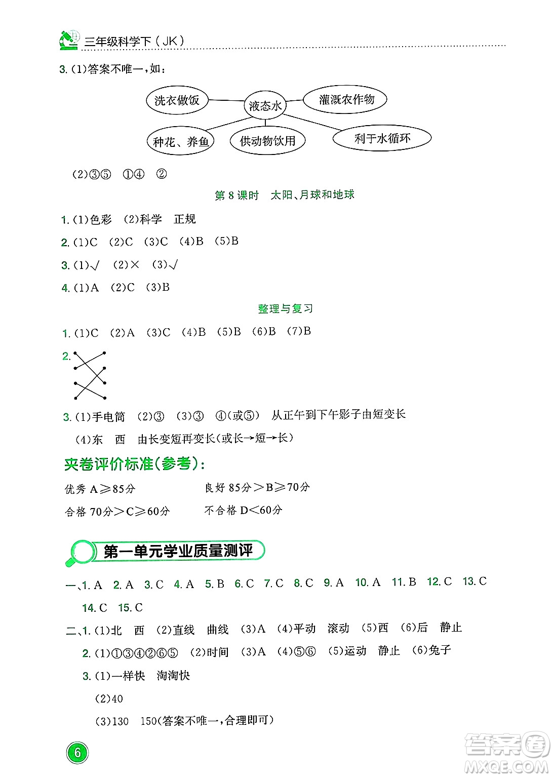 龍門書局2025年春黃岡小狀元作業(yè)本三年級(jí)科學(xué)下冊(cè)教科版答案