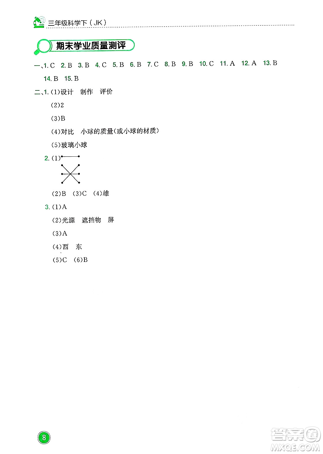 龍門書局2025年春黃岡小狀元作業(yè)本三年級(jí)科學(xué)下冊(cè)教科版答案