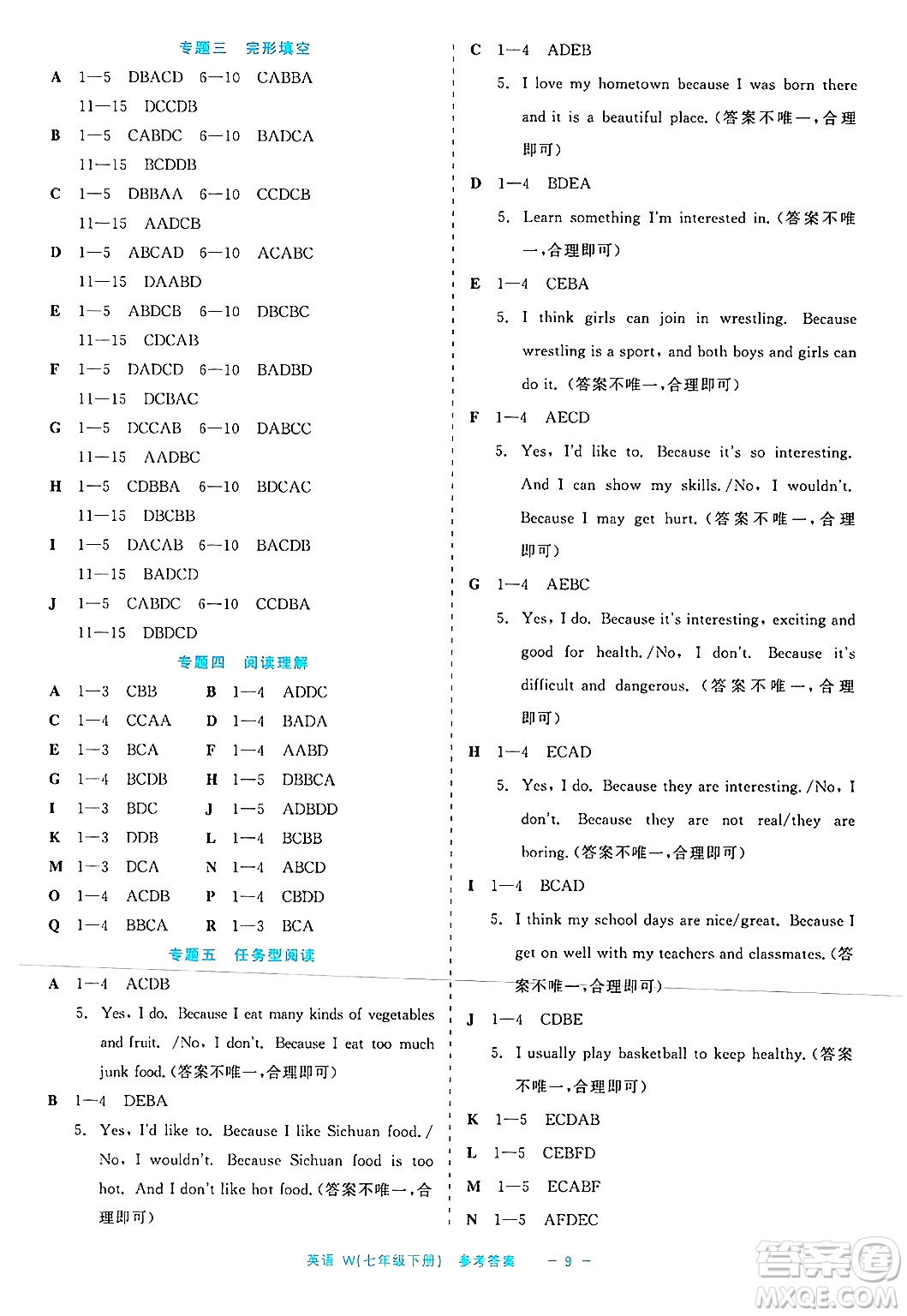 浙江工商大學出版社2025年春良品書業(yè)精彩練習就練這一本七年級英語下冊外研版答案