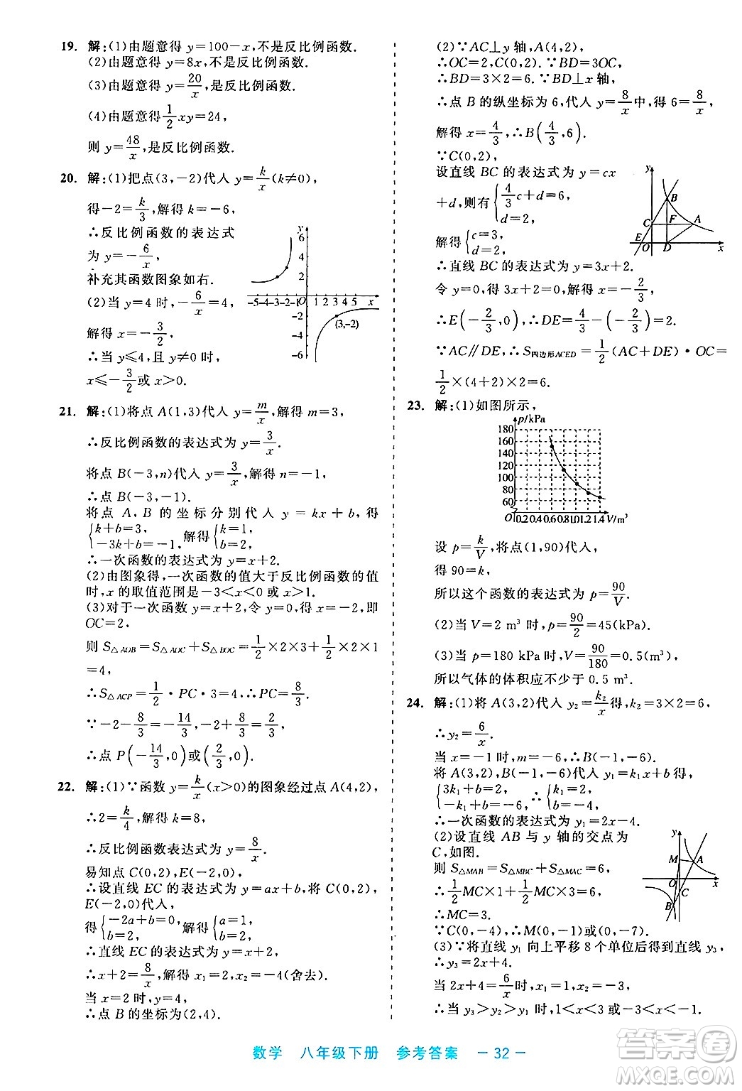 浙江工商大學(xué)出版社2025年春良品書業(yè)精彩練習(xí)就練這一本八年級(jí)數(shù)學(xué)下冊通用版答案
