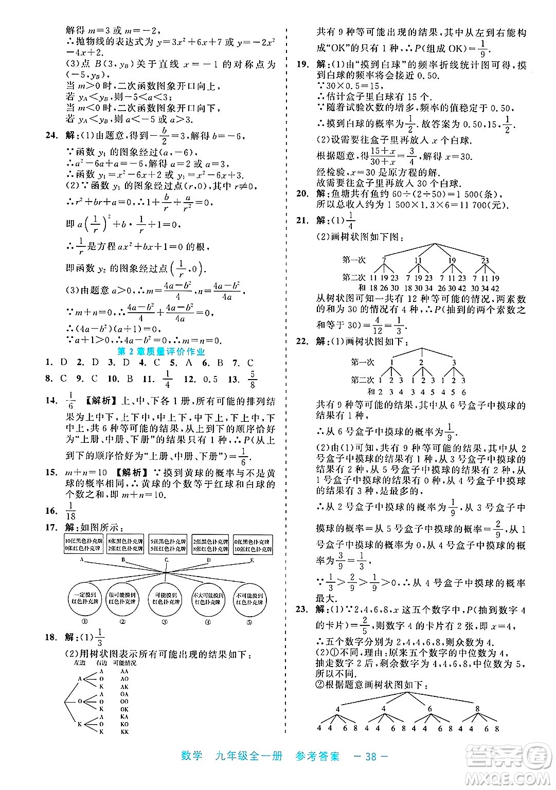 浙江工商大學(xué)出版社2025年春良品書業(yè)精彩練習(xí)就練這一本九年級(jí)數(shù)學(xué)下冊通用版答案