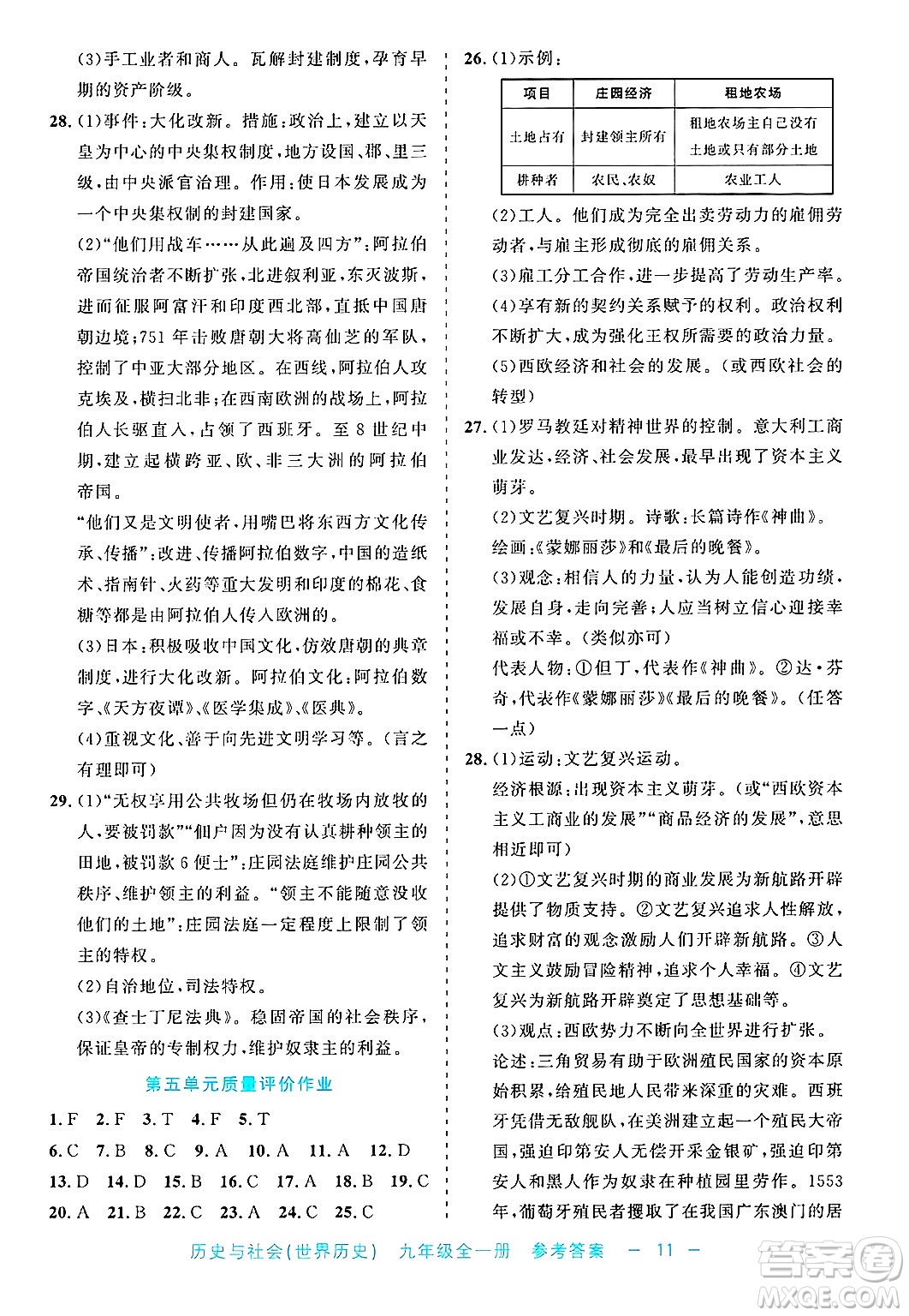 浙江工商大學出版社2025年春良品書業(yè)精彩練習就練這一本九年級歷史下冊通用版答案