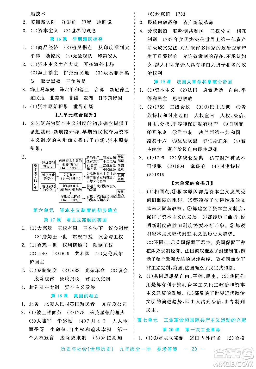浙江工商大學出版社2025年春良品書業(yè)精彩練習就練這一本九年級歷史下冊通用版答案