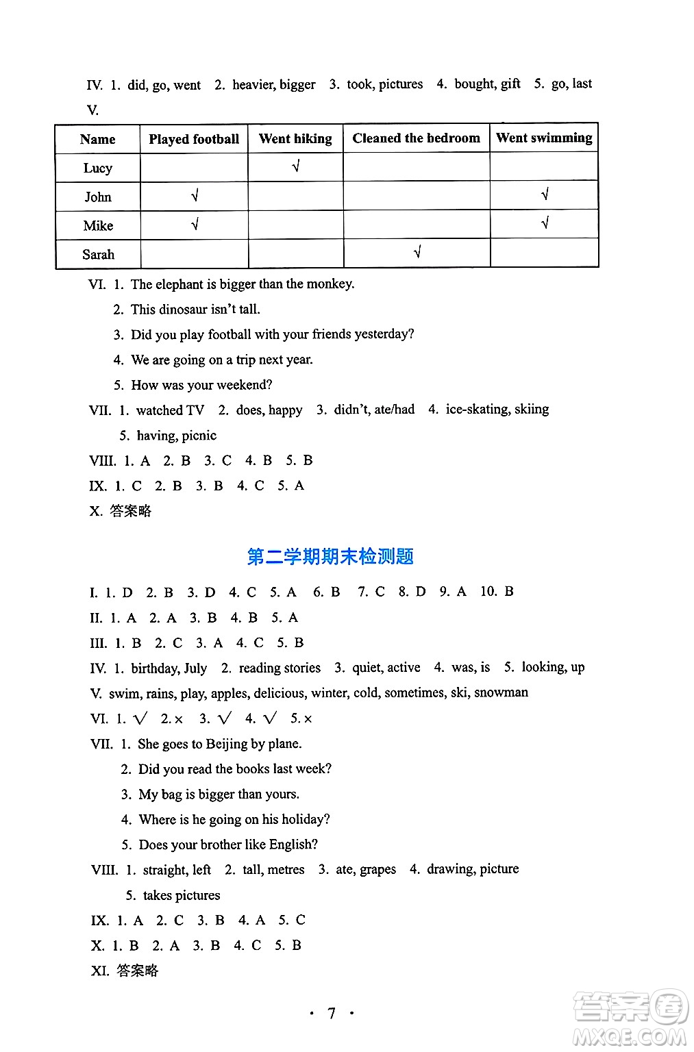 人民教育出版社2025年春人教金學(xué)典同步練習(xí)冊同步解析與測評六年級英語下冊人教PEP版三起點(diǎn)答案