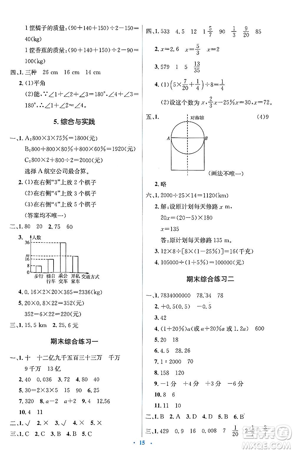 人民教育出版社2025年春人教金學(xué)典同步解析與測評學(xué)練考六年級數(shù)學(xué)下冊人教版答案