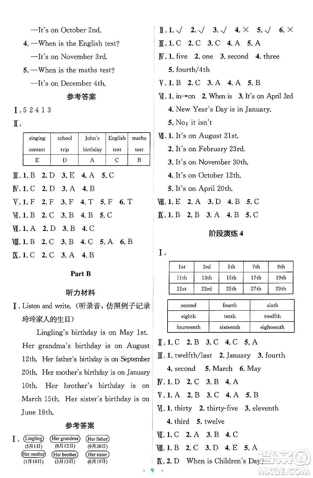 人民教育出版社2025年春人教金學(xué)典同步解析與測評學(xué)練考五年級英語下冊人教版答案