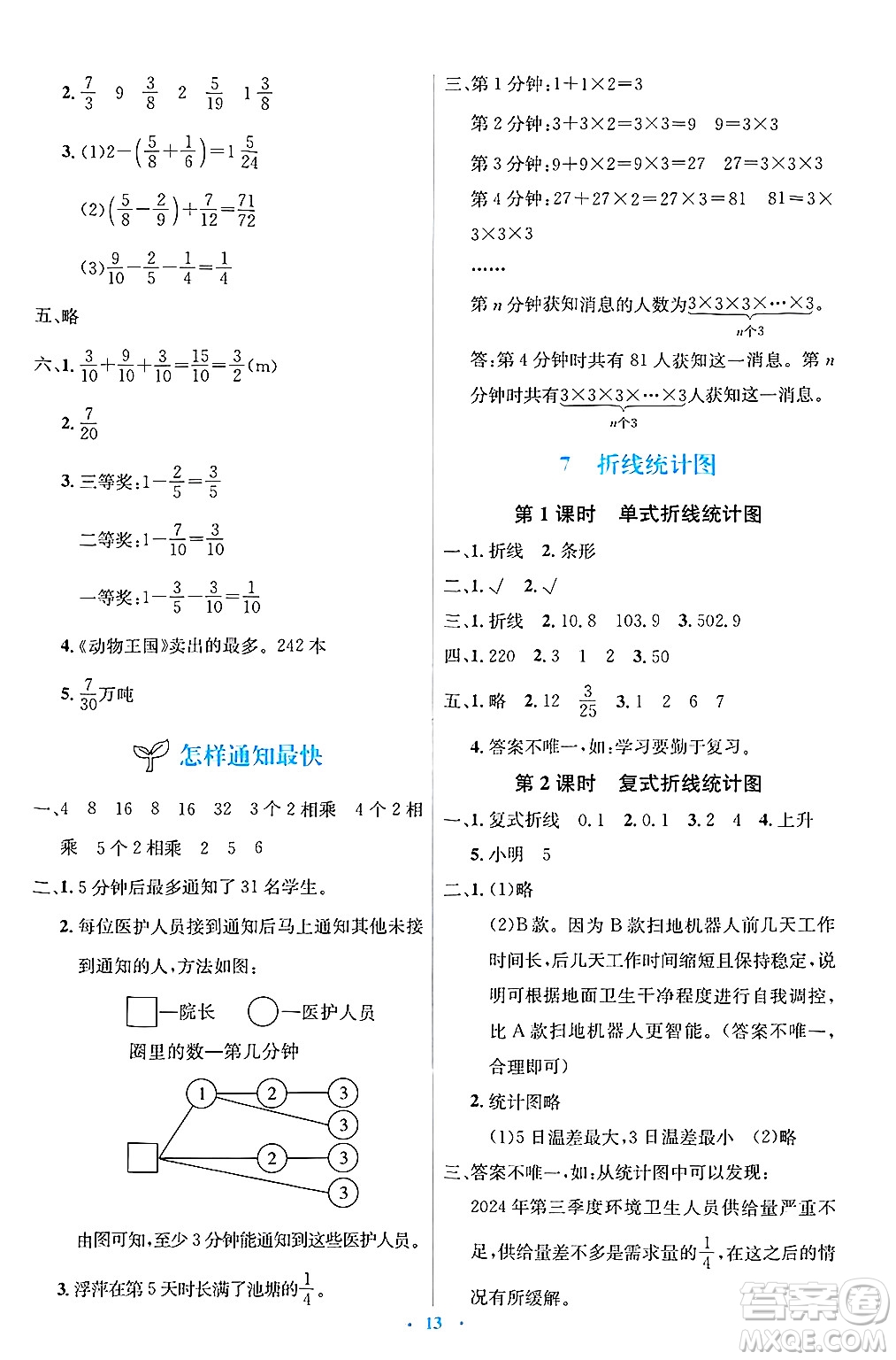 人民教育出版社2025年春人教金學(xué)典同步解析與測評學(xué)練考五年級數(shù)學(xué)下冊人教版答案