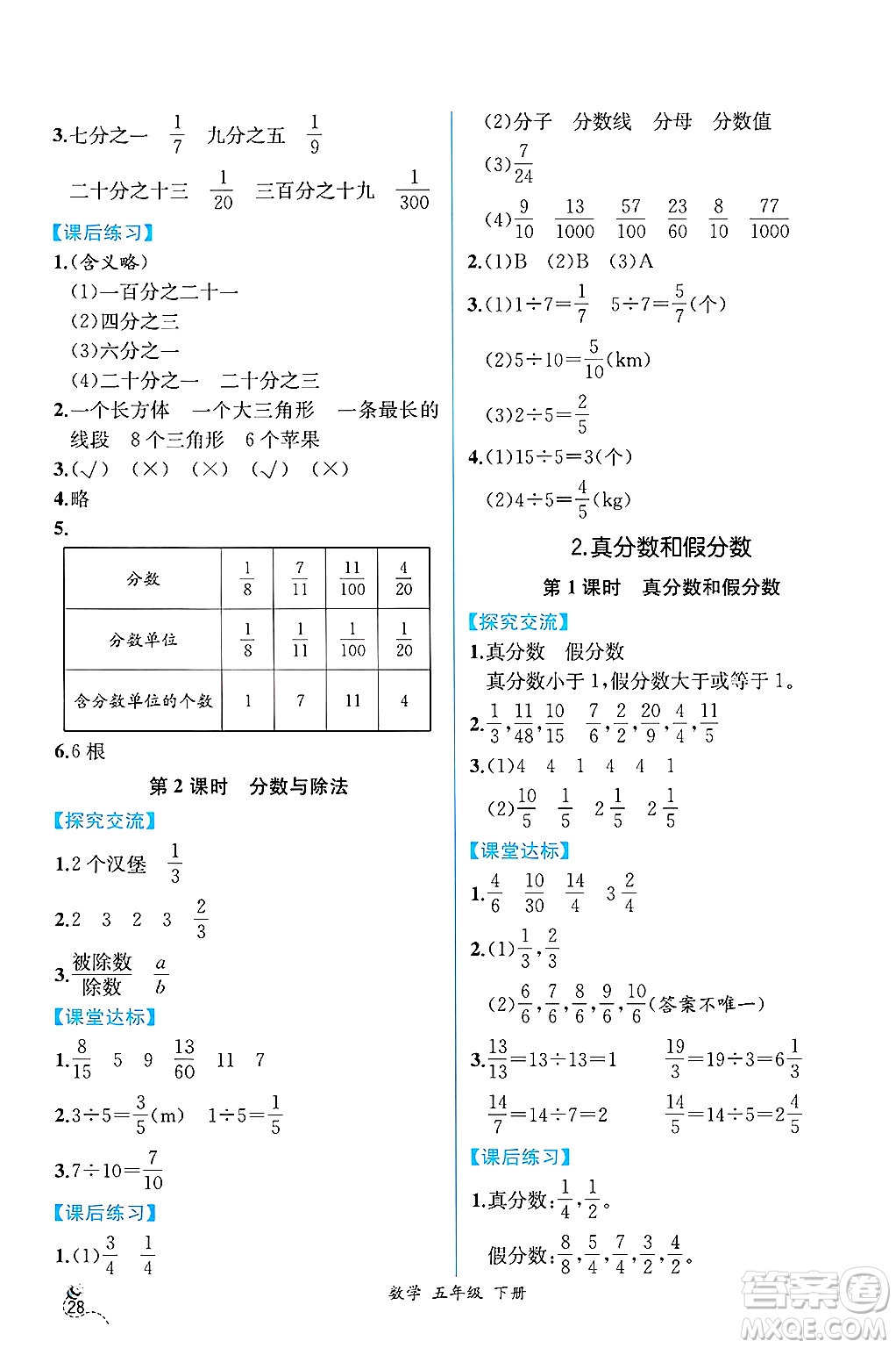 人民教育出版社2025年春人教金學(xué)典同步練習(xí)冊(cè)同步解析與測評(píng)五年級(jí)數(shù)學(xué)下冊(cè)人教版云南專版答案