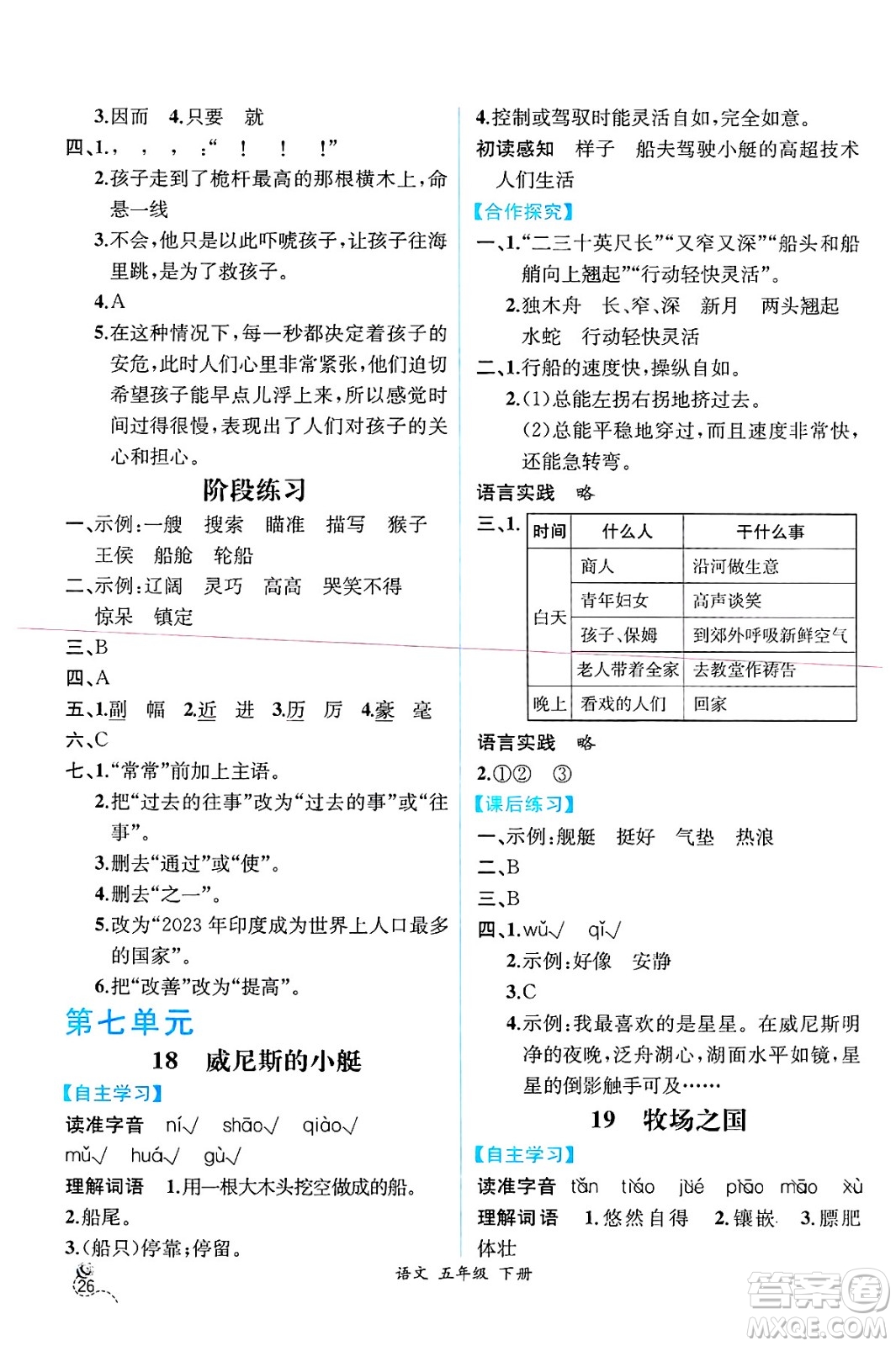 人民教育出版社2025年春人教金學(xué)典同步練習(xí)冊(cè)同步解析與測(cè)評(píng)五年級(jí)語文下冊(cè)人教版云南專版答案