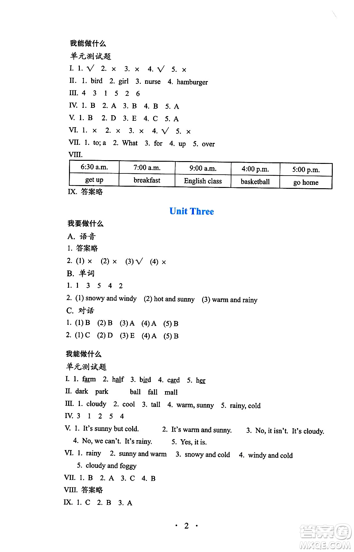 人民教育出版社2025年春人教金學(xué)典同步練習(xí)冊同步解析與測評(píng)四年級(jí)英語下冊人教PEP版三起點(diǎn)答案