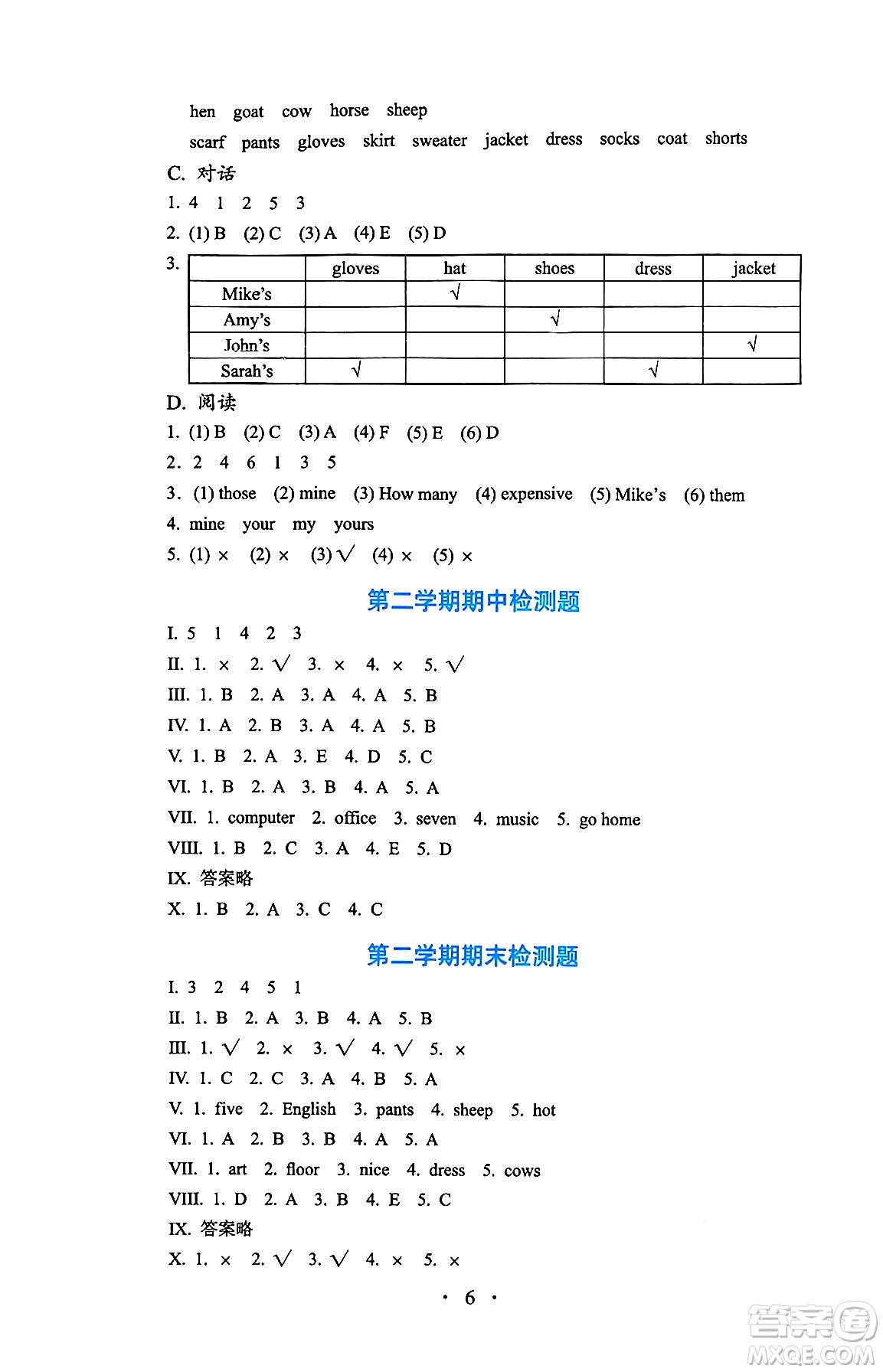 人民教育出版社2025年春人教金學(xué)典同步練習(xí)冊同步解析與測評(píng)四年級(jí)英語下冊人教PEP版三起點(diǎn)答案