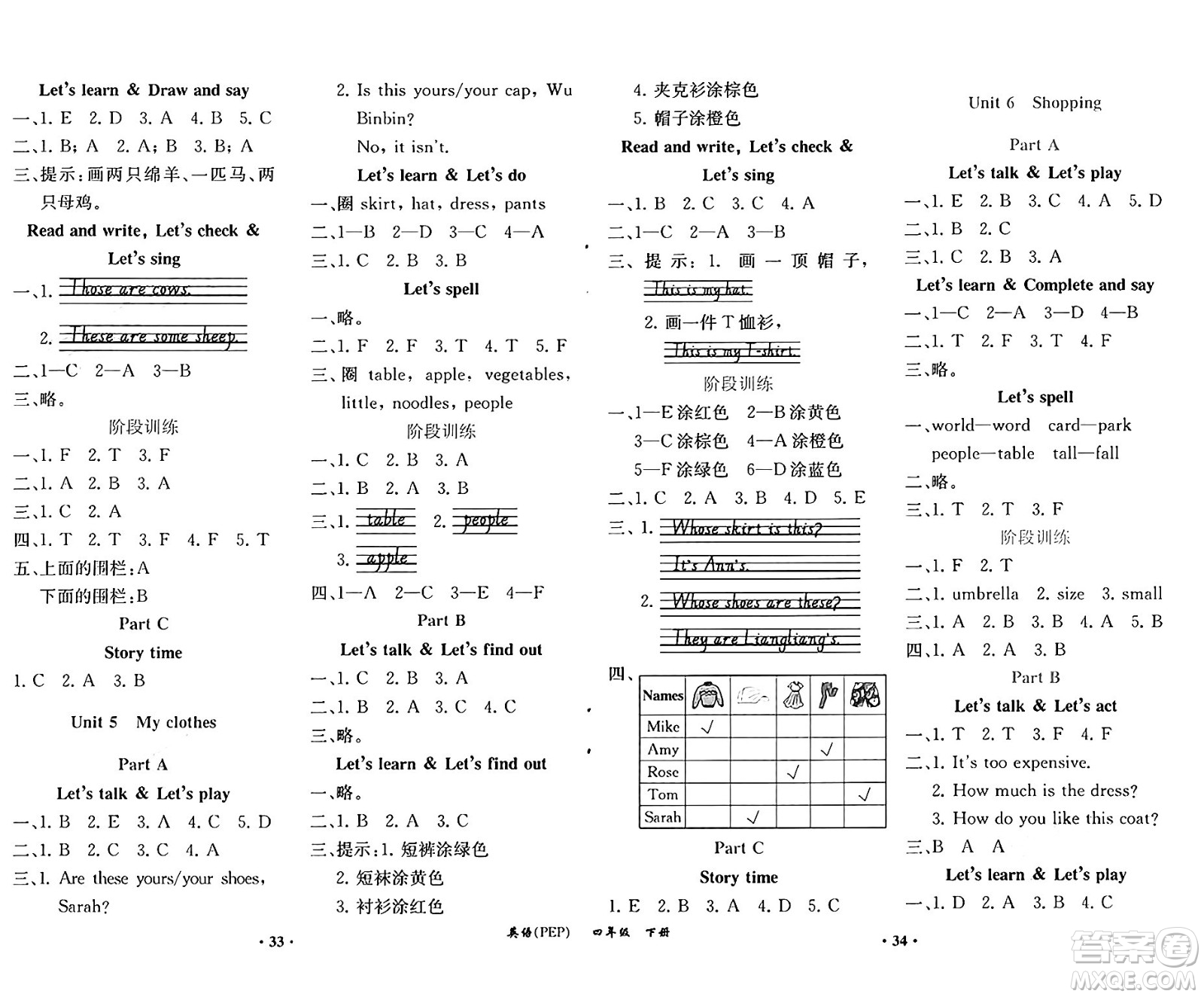 人民教育出版社2025年春勝券在握同步練習(xí)冊同步解析與測評課堂鞏固練習(xí)四年級英語下冊人教PEP版重慶專版答案