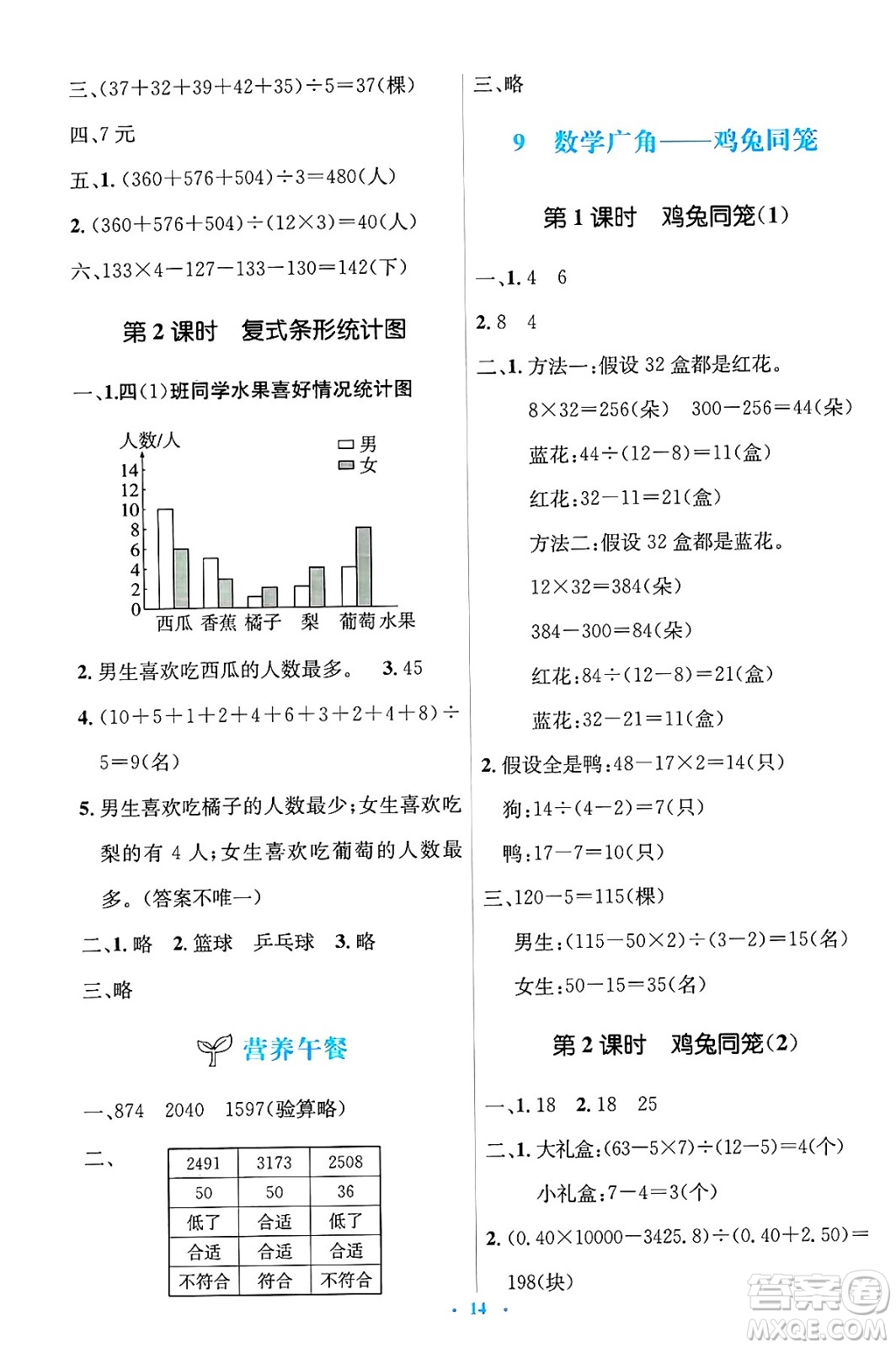 人民教育出版社2025年春人教金學典同步解析與測評學練考四年級數(shù)學下冊人教版答案