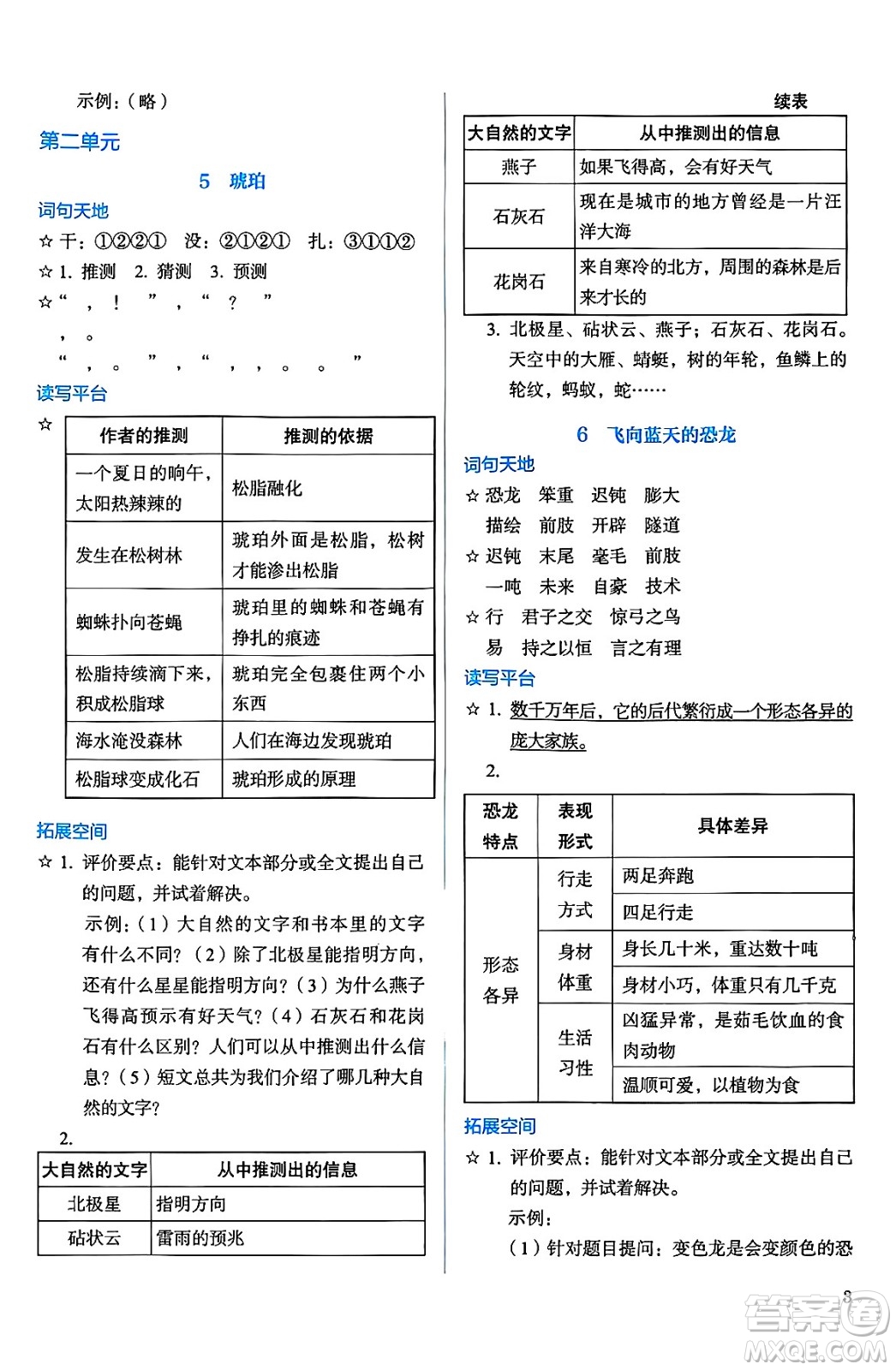人民教育出版社2025年春人教金學(xué)典同步練習(xí)冊同步解析與測評四年級語文下冊人教版答案