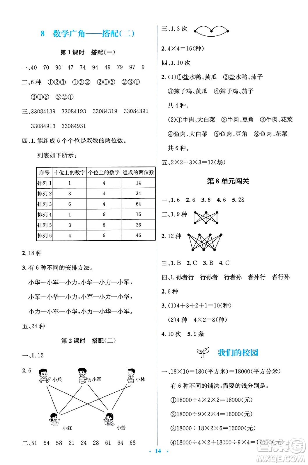 人民教育出版社2025年春人教金學典同步解析與測評學練考三年級數(shù)學下冊人教版答案