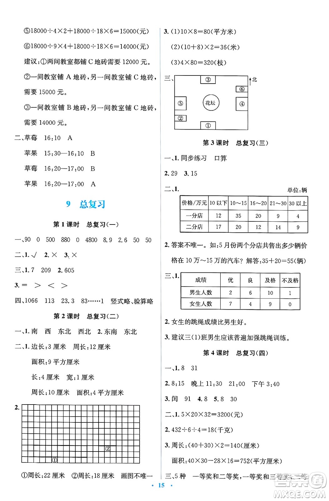 人民教育出版社2025年春人教金學典同步解析與測評學練考三年級數(shù)學下冊人教版答案