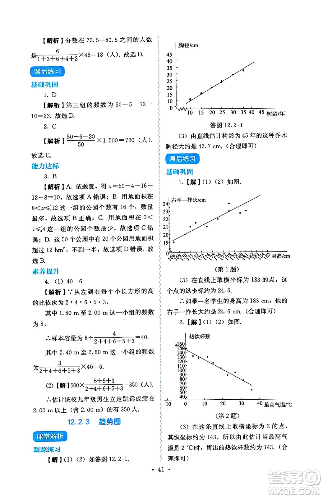 人民教育出版社2025年春人教金學(xué)典同步練習(xí)冊同步解析與測評七年級數(shù)學(xué)下冊人教版答案