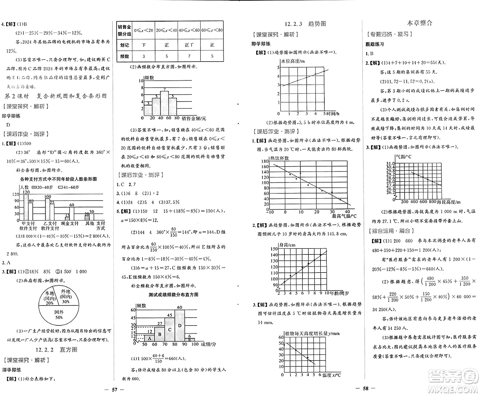 人民教育出版社2025年春同步解析與測評學練考七年級數(shù)學下冊人教版吉林專版答案
