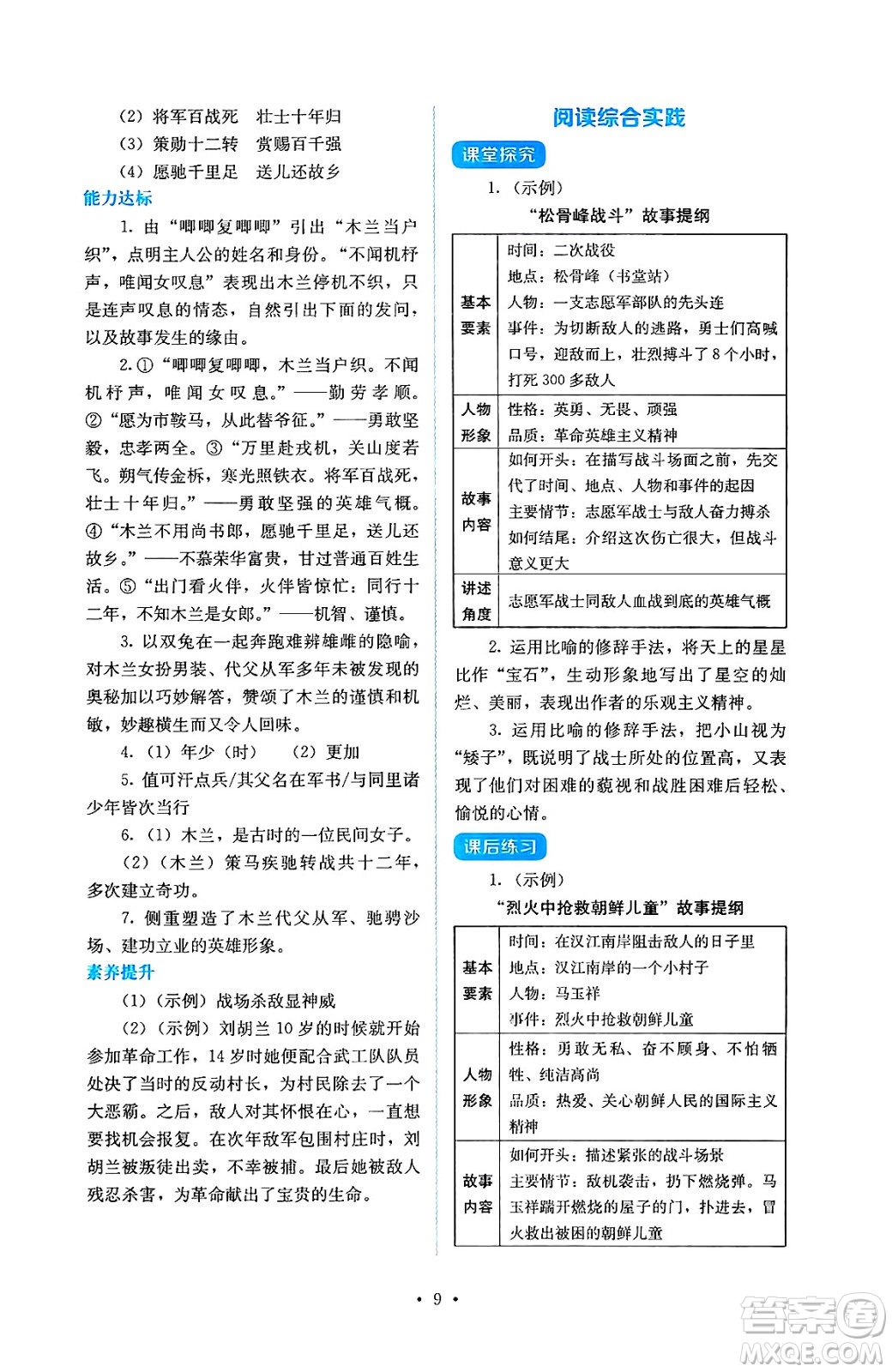 人民教育出版社2025年春人教金學典同步練習冊同步解析與測評七年級語文下冊人教版答案