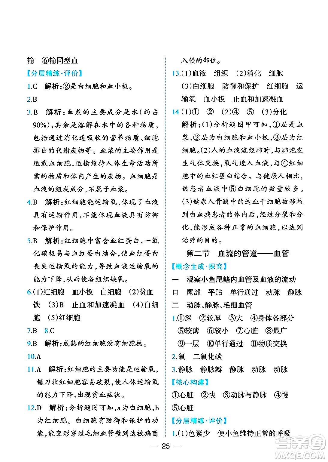 人民教育出版社2025年春同步解析與測評七年級生物下冊人教版重慶專版答案