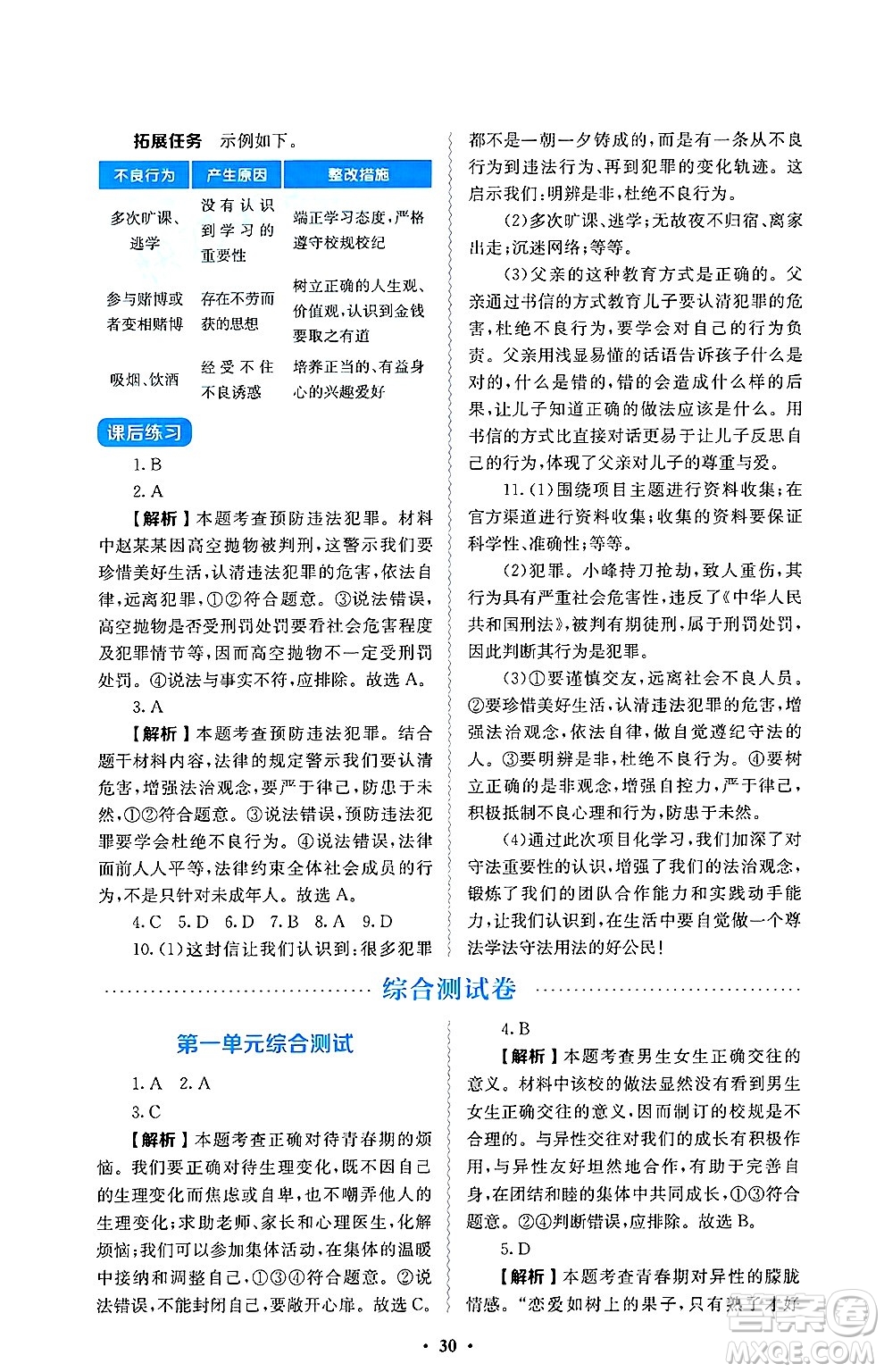 人民教育出版社2025年春人教金學(xué)典同步練習(xí)冊同步解析與測評七年級道德與法治下冊人教版答案