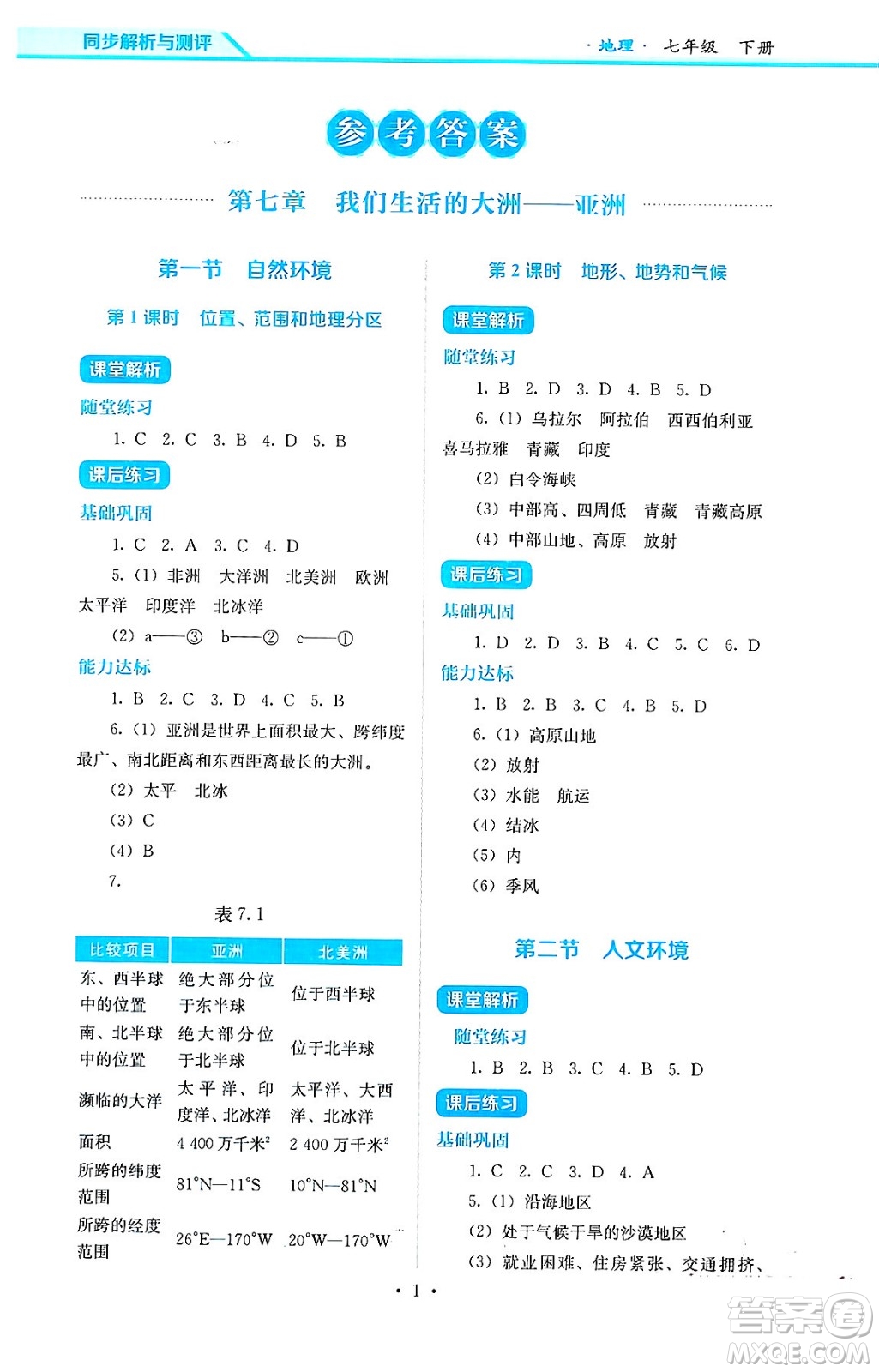 人民教育出版社2025年春人教金學(xué)典同步練習(xí)冊(cè)同步解析與測(cè)評(píng)七年級(jí)地理下冊(cè)人教版答案
