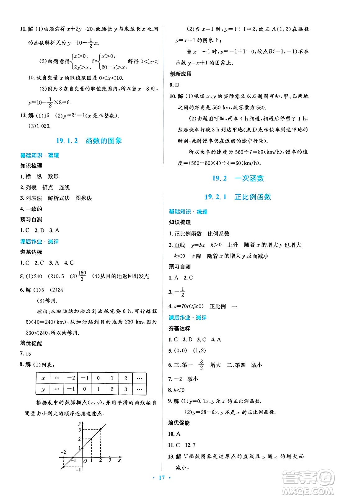 人民教育出版社2025年春人教金學典同步解析與測評學練考八年級數(shù)學下冊人教版吉林專版答案