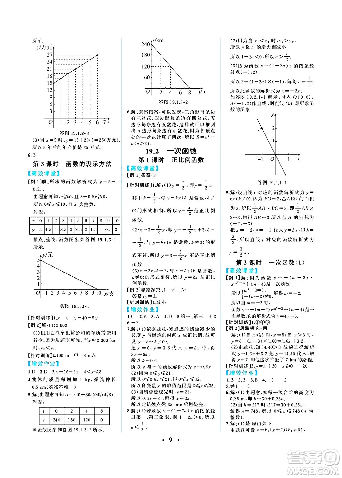 人民教育出版社2025年春人教金學(xué)典同步練習(xí)冊同步解析與測評八年級數(shù)學(xué)下冊人教版重慶專版答案