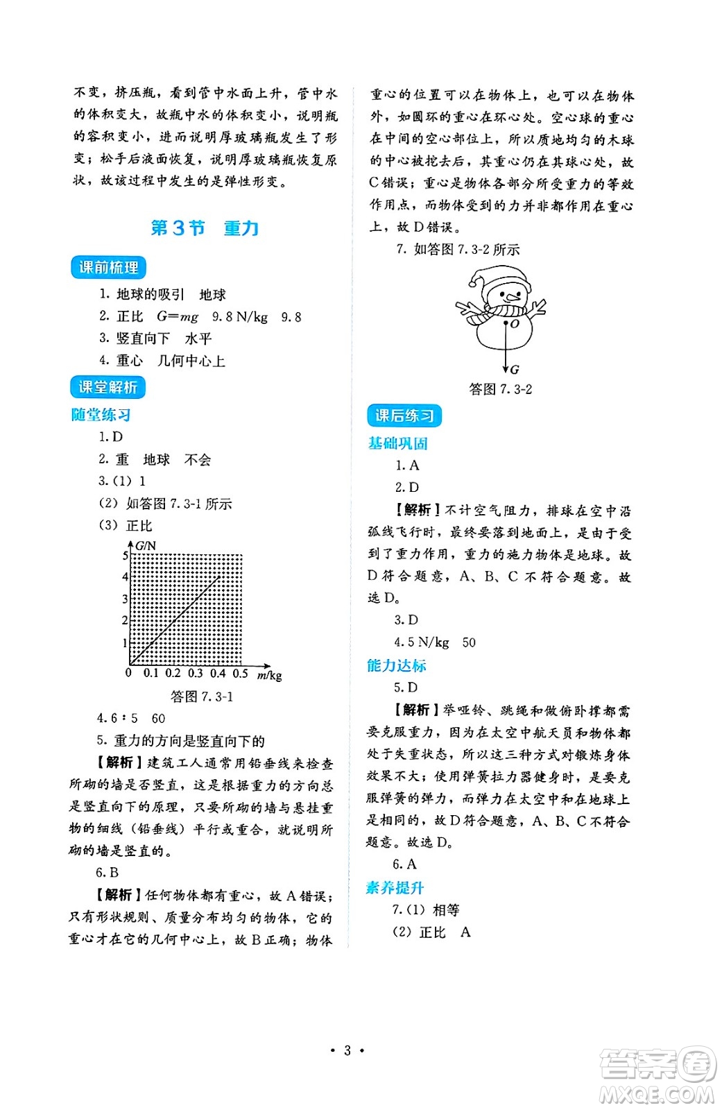 人民教育出版社2025年春人教金學(xué)典同步練習(xí)冊(cè)同步解析與測(cè)評(píng)八年級(jí)物理下冊(cè)人教版答案
