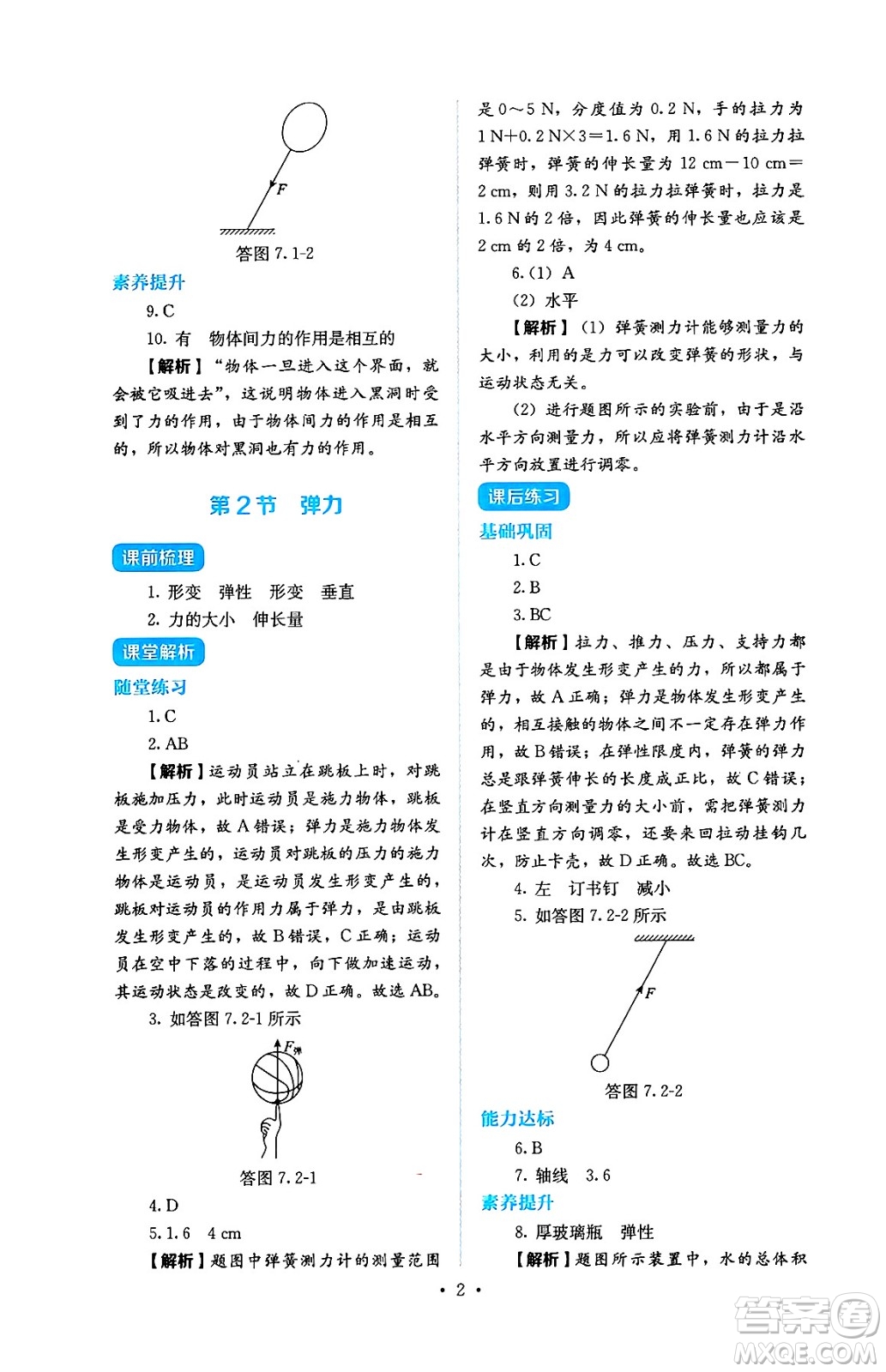 人民教育出版社2025年春人教金學(xué)典同步練習(xí)冊(cè)同步解析與測(cè)評(píng)八年級(jí)物理下冊(cè)人教版答案