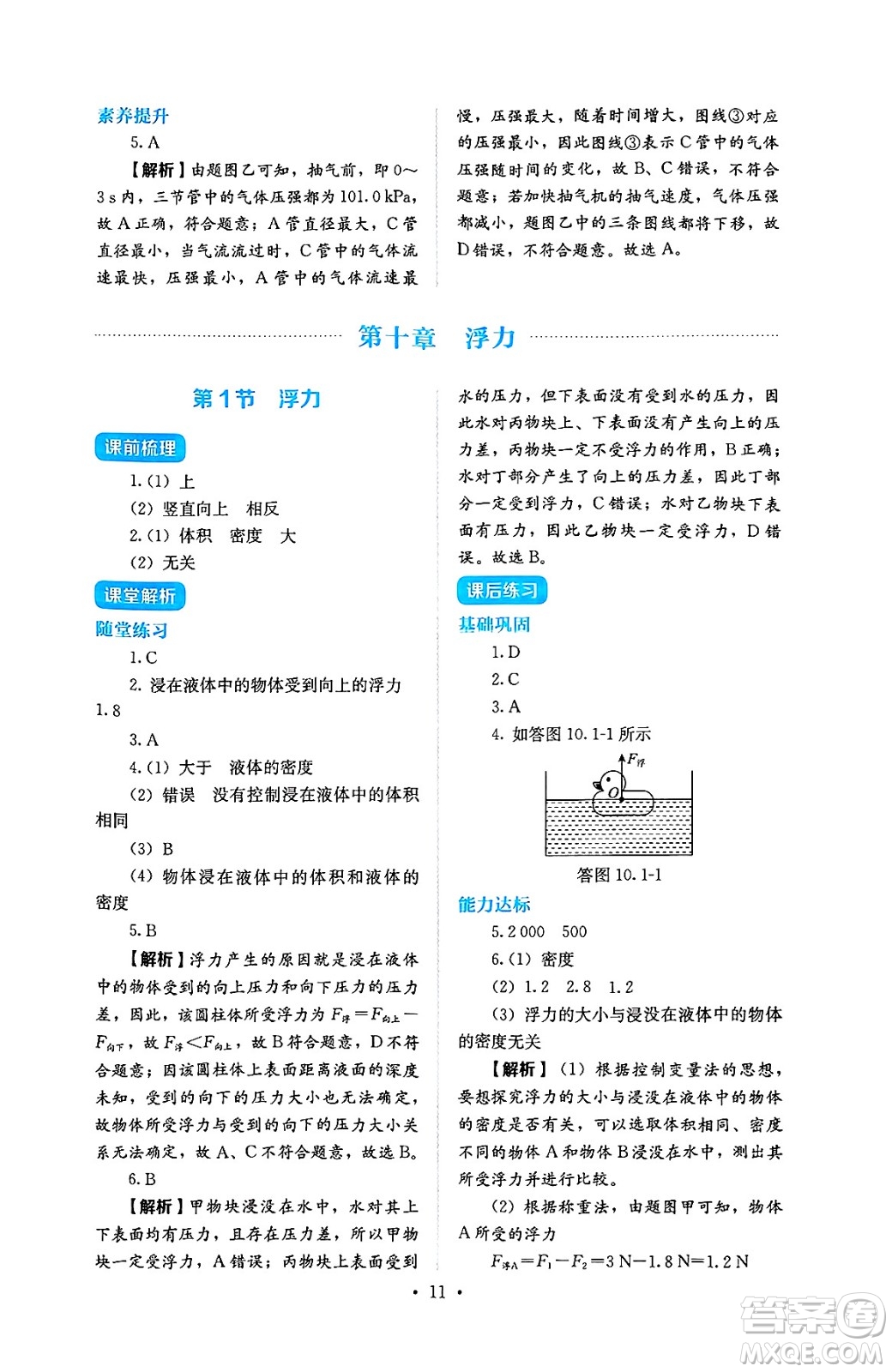 人民教育出版社2025年春人教金學(xué)典同步練習(xí)冊(cè)同步解析與測(cè)評(píng)八年級(jí)物理下冊(cè)人教版答案