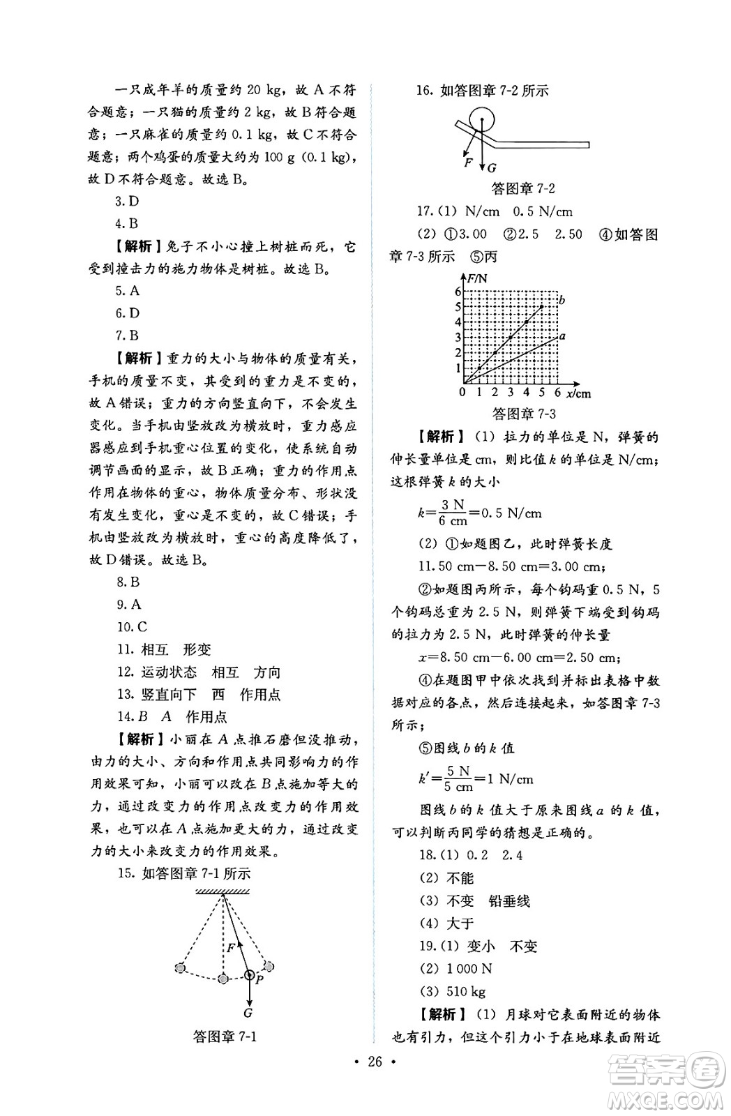 人民教育出版社2025年春人教金學(xué)典同步練習(xí)冊(cè)同步解析與測(cè)評(píng)八年級(jí)物理下冊(cè)人教版答案
