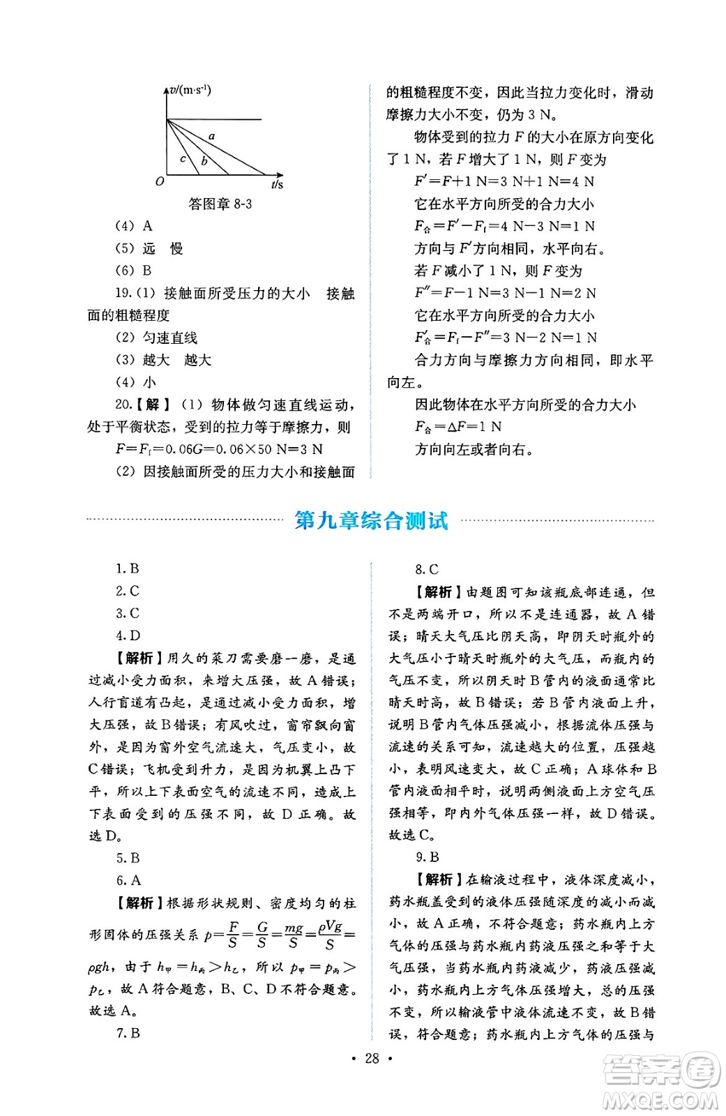 人民教育出版社2025年春人教金學(xué)典同步練習(xí)冊(cè)同步解析與測(cè)評(píng)八年級(jí)物理下冊(cè)人教版答案