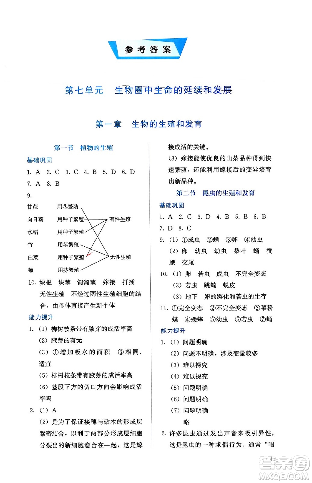 人民教育出版社2025年春人教金學(xué)典同步練習(xí)冊(cè)同步解析與測(cè)評(píng)八年級(jí)生物下冊(cè)人教版山西專版答案