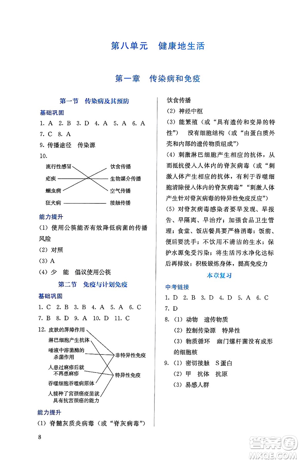 人民教育出版社2025年春人教金學(xué)典同步練習(xí)冊(cè)同步解析與測(cè)評(píng)八年級(jí)生物下冊(cè)人教版山西專版答案